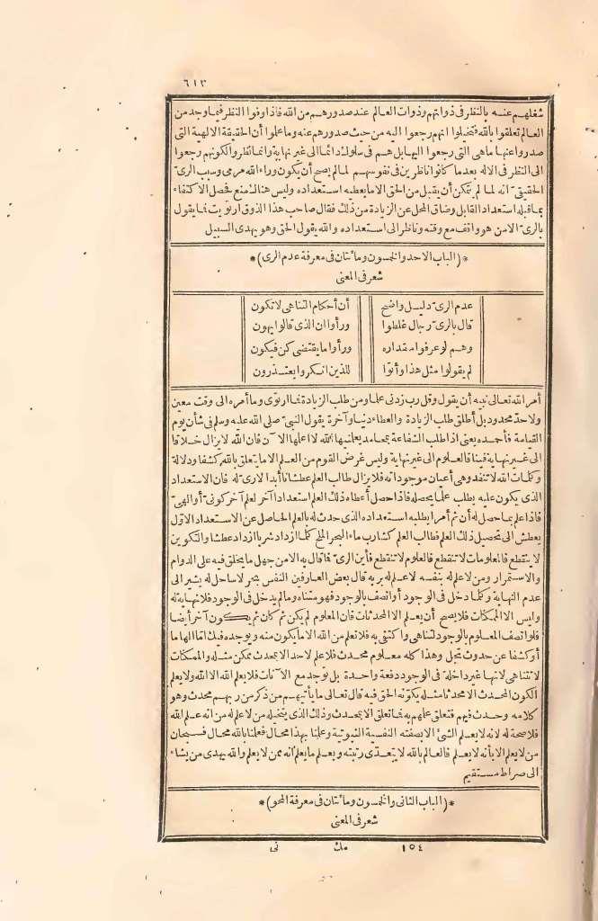 futmak.com - Page 613 - from part Two of the first Boulaq edition